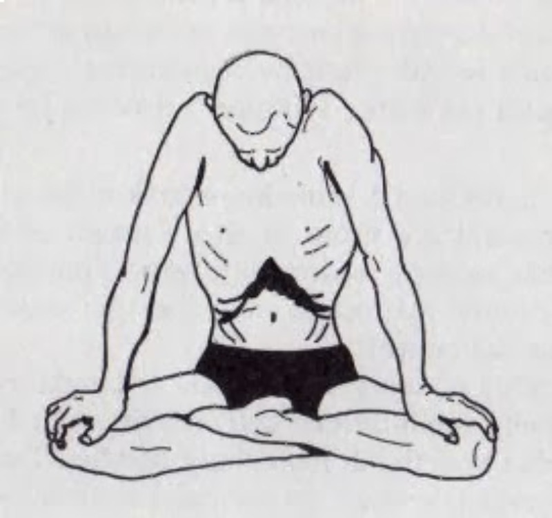 Uddiyana Bandha Uddiyana Bandha
